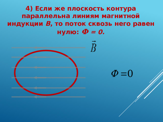 4) Если же плоскость контура параллельна линиям магнитной индукции В , то поток сквозь него равен нулю: Ф = 0. 
