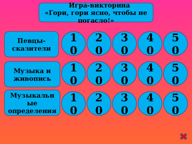  Игра-викторина «Гори, гори ясно, чтобы не погасло!» 50 10 20 Певцы-сказители 30 40 Музыка и живопись 10 30 40 50 20 Музыкальные определения 30 20 40 50 10 1 