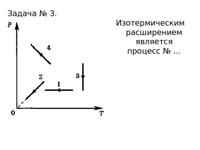 Задача № 3. Изотермическим расширением является процесс № … 