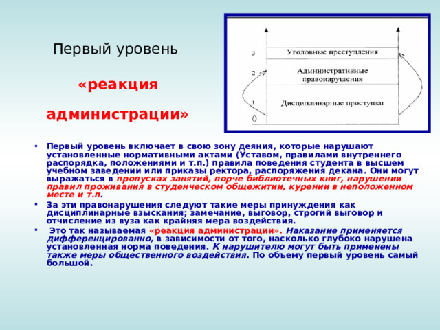 Первый уровень   «реакция администрации»  Первый уровень включает в свою зону деяния, которые нарушают установленные нормативными актами (Уставом, правилами внутреннего распорядка, положениями и т.п.) правила поведения студента в высшем учебном заведении или приказы ректора, распоряжения декана. Они могут выражаться в пропусках занятий, порче библиотечных книг, нарушении правил проживания в студенческом общежитии, курении в неположенном месте и т.п .  За эти правонарушения следуют такие меры принуждения как дисциплинарные взыскания; замечание, выговор, строгий выговор и отчисление из вуза как крайняя мера воздействия.  Это так называемая «реакция администрации».  Наказание применяется дифференцированно, в зависимости от того, насколько глубоко нарушена установленная норма поведения. К нарушителю могут быть применены также меры общественного воздействия . По объему первый уровень самый большой.  