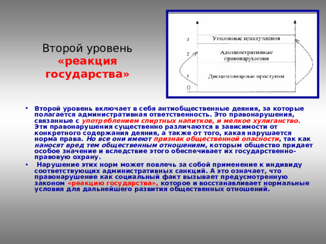 Второй уровень «реакция государства» Второй уровень включает в себя антиобщественные деяния, за которые полагается административная ответственность. Это правонарушения, связанные с употреблением спиртных напитков, и мелкое хулиганство . Эти правонарушения существенно различаются в зависимости от конкретного содержания деяния, а также от того, какая нарушается норма права. Но все они имеют признак общественной опасности , так как наносят вред тем общественным отношениям , которым общество придает особое значение и вследствие этого обеспечивает их государственно-правовую охрану.  Нарушение этих норм может повлечь за собой применение к индивиду соответствующих административных санкций. А это означает, что правонарушение как социальный факт вызывает предусмотренную законом «реакцию государства», которое и восстанавливает нормальные условия для дальнейшего развития общественных отношений.  