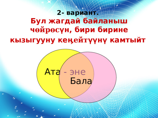 2- вариант.  Бул жагдай байланыш ч өйрөс үн, бири бирине кызыгууну ке ӊейт үүнү камтыйт   Ата - эне Бала 