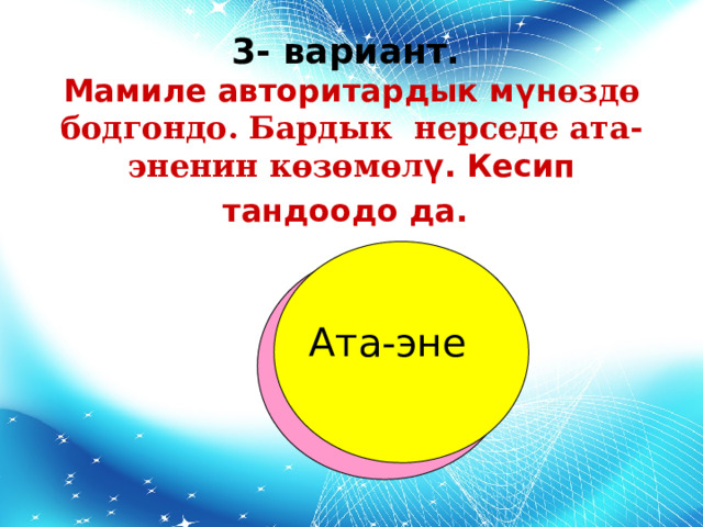 3- вариант.   Мамиле авторитардык м үн өздө бодгондо. Бардык нерседе ата-эненин көзөмөл ү. Кесип тандоодо да.  Ата-эне Ребёнок 
