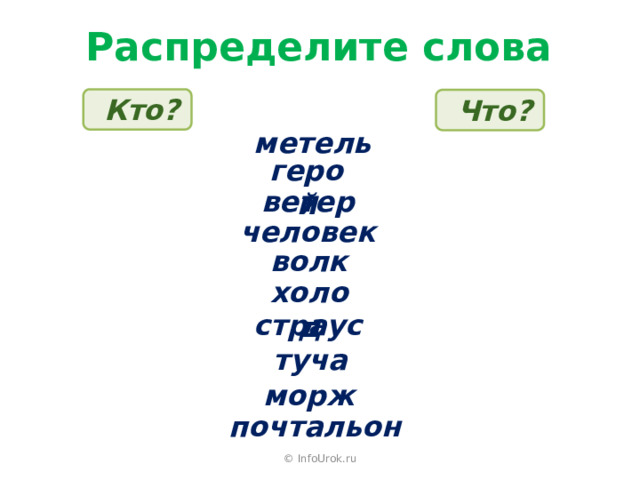 Распределите слова Кто? Что? метель герой ветер человек волк холод страус туча морж почтальон © InfoUrok.ru 