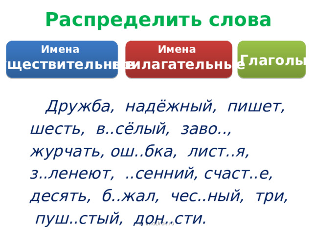Распределить слова Имена Имена существительные прилагательные Глаголы  Дружба, надёжный, пишет, шесть, в..сёлый, заво.., журчать, ош..бка, лист..я, з..ленеют, ..сенний, счаст..е, десять, б..жал, чес..ный, три, пуш..стый, дон..сти. © InfoUrok.ru 