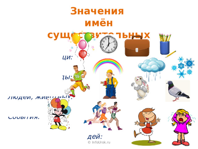 Значения имён существительных Предметы и вещи: Явления природы: Людей, животных: События: Чувства и качества людей: © InfoUrok.ru 