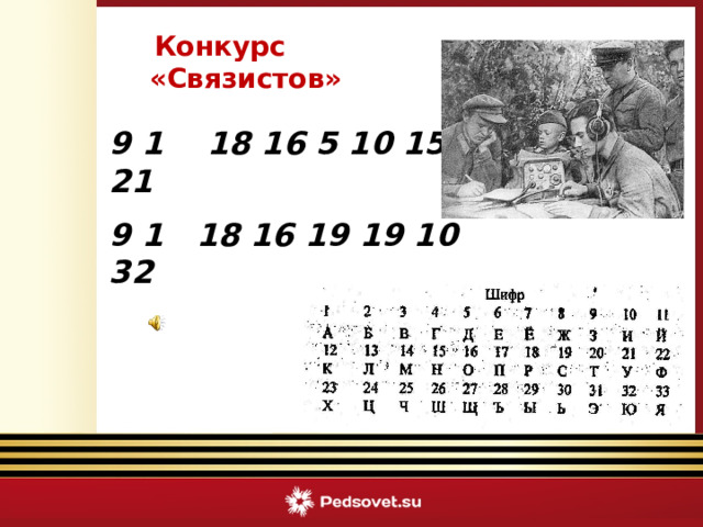  Конкурс «Связистов»   9 1 18 16 5 10 15 21  9 1 18 16 19 19 10 32  Викторина «Армейский калейдоскоп» 
