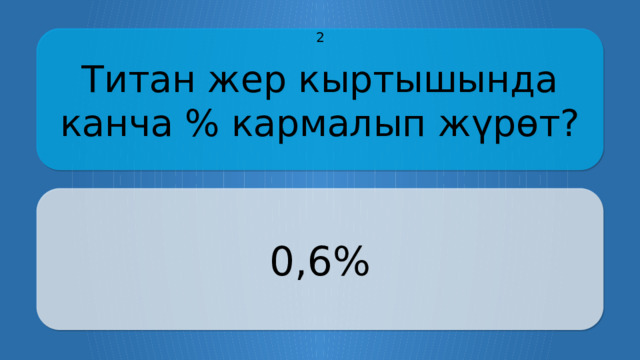 Титан жер кыртышында канча % кармалып жүрөт? 2 0,6% CLICK ON THE QUESTION BOX TO REVEAL THE ANSWER CLICK ON THE ANSWER BOX TO RETURN TO THE MAIN MENU  