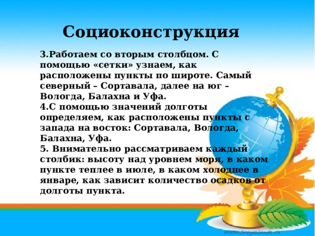 Социоконструкция 3.Работаем со вторым столбцом. С помощью «сетки» узнаем, как расположены пункты по широте. Самый северный – Сортавала, далее на юг – Вологда, Балахна и Уфа. 4.С помощью значений долготы определяем, как расположены пункты с запада на восток: Сортавала, Вологда, Балахна, Уфа. 5. Внимательно рассматриваем каждый столбик: высоту над уровнем моря, в каком пункте теплее в июле, в каком холоднее в январе, как зависит количество осадков от долготы пункта.  