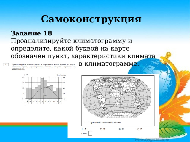 Самоконструкция Задание 18 Проанализируйте климатограмму и определите, какой буквой на карте обозначен пункт, характеристики климата которого отражены в климатограмме.     