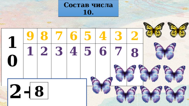 Состав числа 10.  9 10 8 1 7 2 6 3 5 4 4 5 3 6 7 2 8 2+ =10 8 