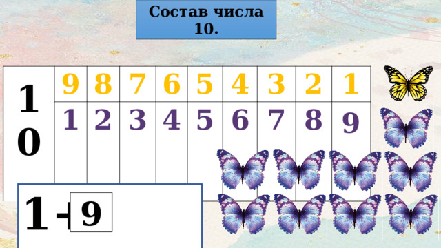 Состав числа 10.  9 10 1 8 7 2 3 6 5 4 5 4 6 3 7 2 1 8 9 1+ =10 9 