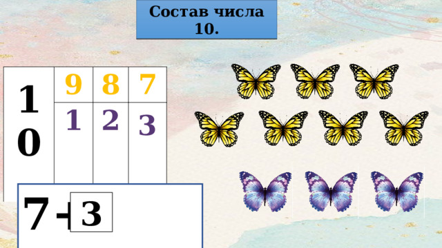 Состав числа 10.  10 9 1 8 7 2 3 7+ =10 3 