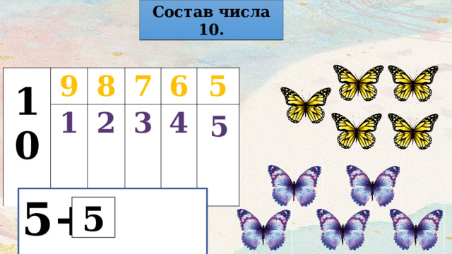 Состав числа 10.  10 9 1 8 7 2 3 6 5 4 5 5+ =10 5 