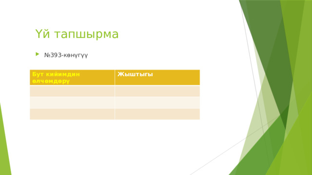 Үй тапшырма № 393-көнүгүү Бут кийимдин өлчөмдөрү Жыштыгы 