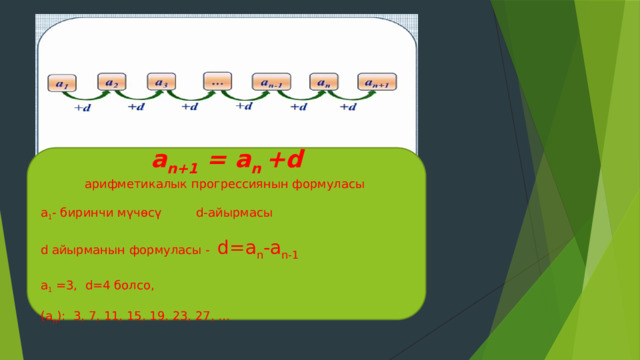 а n+1 = а n +d арифметикалык прогрессиянын формуласы а 1 - биринчи мүчөсү d-айырмасы d айырманын формуласы - d=а n -a n-1 а 1 =3, d=4 болсо, (а n ): 3, 7, 11, 15, 19, 23, 27, … 