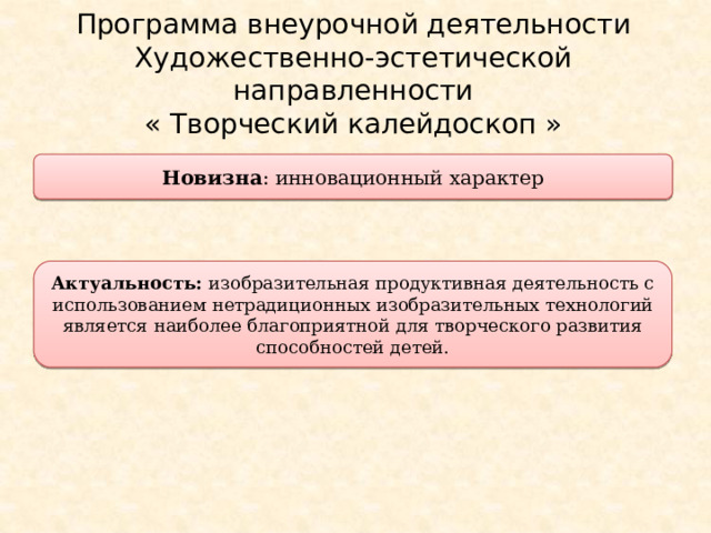 Программа внеурочной деятельности Художественно-эстетической направленности « Творческий калейдоскоп » Новизна : инновационный характер Актуальность: изобразительная продуктивная деятельность с использованием нетрадиционных изобразительных технологий является наиболее благоприятной для творческого развития способностей детей. 
