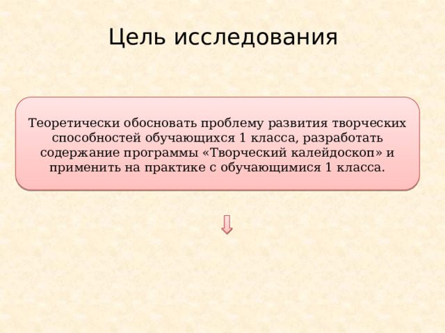 Цель исследования Теоретически обосновать проблему развития творческих способностей обучающихся 1 класса, разработать содержание программы «Творческий калейдоскоп» и применить на практике с обучающимися 1 класса. 