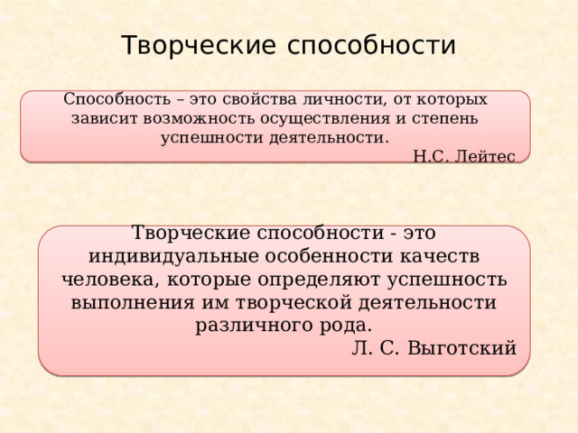 Творческие  способности   Способность – это свойства личности, от которых зависит возможность осуществления и степень успешности деятельности. Н.С. Лейтес Творческие способности - это индивидуальные особенности качеств человека, которые определяют успешность выполнения им творческой деятельности различного рода. Л. С. Выготский 