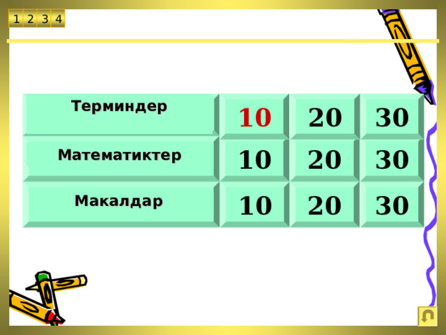  4 3 2 1 20 10 30 Терминдер  30 20 10 Математиктер 20 30 10 Макалдар  
