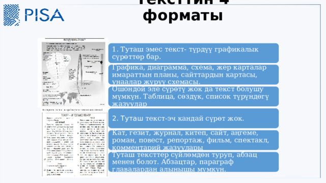 Тексттин 4 форматы 1. Туташ эмес текст- түрдүү графикалык сүрөттөр бар. Графика, диаграмма, схема, жер карталар имараттын планы, сайттардын картасы, унаалар жүрүү схемасы. Ошондой эле сүрөтү жок да текст болушу мүмкүн. Таблица, сөздүк, список түрүндөгү жазуулар 2. Туташ текст-эч кандай сүрөт жок. Кат, гезит, журнал, китеп, сайт, аңгеме, роман, повест, репортаж, фильм, спектакл, комментарий жазуулары Туташ тексттер сүйлөмдөн туруп, абзац менен болот. Абзацтар, параграф главалардан алынышы мүмкүн. 