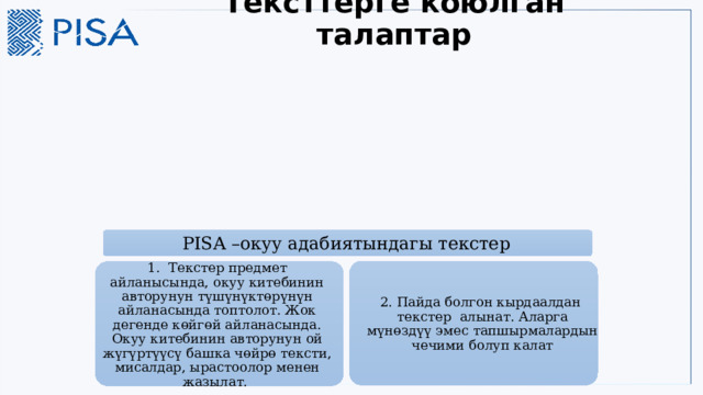 Тексттерге коюлган талаптар PISA –окуу адабиятындагы текстер 2. Пайда болгон кырдаалдан текстер алынат. Аларга мүнөздүү эмес тапшырмалардын чечими болуп калат 1. Текстер предмет айланысында, окуу китебинин авторунун түшүнүктөрүнүн айланасында топтолот. Жок дегенде көйгөй айланасында. Окуу китебинин авторунун ой жүгүртүүсү башка чөйрө тексти, мисалдар, ырастоолор менен жазылат. 33 