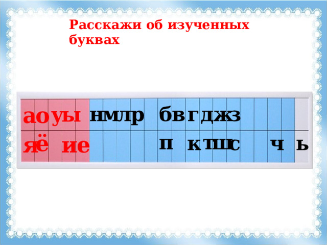 Расскажи об изученных буквах л ж г д б з м р в о н а у ы т п ш ё к с ч ь е и я 