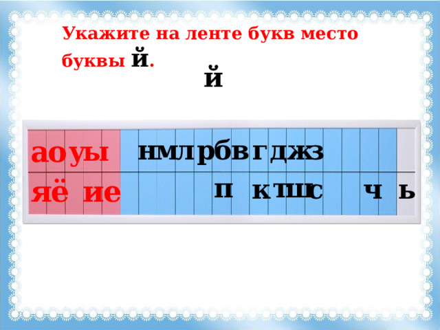 Укажите на ленте букв место буквы й . й а б ж н г д л р в о м з ы у ш п т к ч ь с я ё и е 