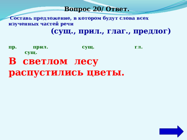 Вопрос 20/ Ответ.  Составь предложение, в котором будут слова всех изученных частей речи  (сущ., прил., глаг., предлог)  пр. прил. сущ. гл. сущ. В светлом лесу распустились цветы. 
