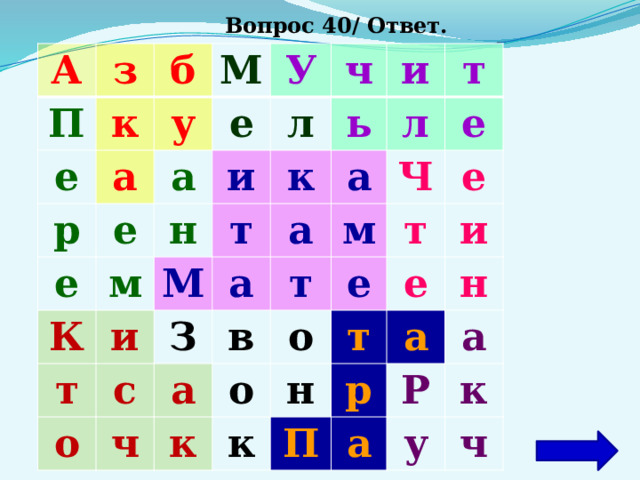Вопрос 40/ Ответ. А П з б е к а у р М У е а е е м К л н и ч М т к и т и ь а З а с о т а л а т в м е Ч ч о о т е к е н к и т е а р н П а Р а к у ч 