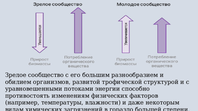Зрелое сообщество с его большим разнообразием и обилием организмов, развитой трофической структурой и с уравновешенными потоками энергии способно противостоять изменениям физических факторов (например, температуры, влажности) и даже некоторым видам химических загрязнений в гораздо большей степени, чем молодое сообщество. 