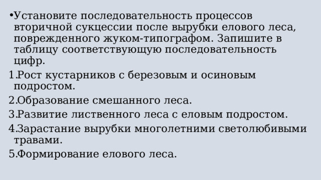 Установите последовательность процессов вторичной сукцессии после вырубки елового леса, поврежденного жуком-типографом. Запишите в таблицу соответствующую последовательность цифр. Рост кустарников с березовым и осиновым подростом. Образование смешанного леса. Развитие лиственного леса с еловым подростом. Зарастание вырубки многолетними светолюбивыми травами. Формирование елового леса. 