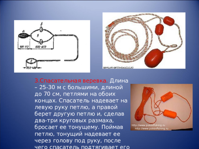 http://www.pskovfishing.ru 3.Спасательная веревка. Длина – 25-30 м с большими, длиной до 70 см, петлями на обоих концах. Спасатель надевает на левую руку петлю, а правой берет другую петлю и, сделав два-три круговых размаха, бросает ее тонущему. Поймав петлю, тонущий надевает ее через голову под руку, после чего спасатель подтягивает его к берегу. http://www.pskovfishing.ru http://www.pskovfishing.ru 