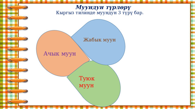  Муундун түрлөрү  Кыргыз тилинде муундун 3 түрү бар.     Жабык муун Ачык муун Туюк муун 