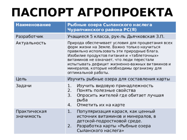 ПАСПОРТ АГРОПРОЕКТА Наименование Рыбные озера Сыланского наслега Чурапчинского района РС(Я) Разработчик Учащиеся 5 класса, рук-ль Дьячковская З.П. Актуальность Природа обеспечивает условия для процветания всех форм жизни на Земле. Важно только научиться правильно использовать эти природные блага. Цель Изобилие продуктов питания и «таблеточных» витаминов не означает, что люди перестали испытывать дефицит жизненно-важных витаминов и минералов, которые необходимы организму для оптимальной работы. Изучить рыбные озера для составления карты Задачи Изучить видовую принадлежность Понять полезные свойства Опросить жителей где обитает лучшая рыба Отметить их на карте Практическая значимость Популяризация карася, как ценный источник витаминов и минералов, в детской-подростковой среде. Разработка карты «Рыбные озера Сыланского наслега» 