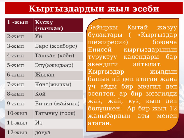 Кыргыздардын жыл эсеби Байыркы Кытай жазуу булактары ( «Кыргыздар шежиреси») боюнча Енисей кыргыздарынын туруктуу календары бар экендиги айтылат. Кыргыздар жылдын башын ай деп атаган жана үч айды бир мезгил деп эсептеп, ар бир мезгилди жаз, жай, күз, кыш деп бөлүшкөн. Ар бир жыл 12 жаныбардын аты менен атаган. 1 -жыл Куску (чычкан) 2-жыл Уй 3-жыл Барс (жолборс) 4-жыл Ташкан (коён) 5-жыл Элү(ажыдаар) 6-жыл 7-жыл Жылан 8-жыл Конт(жылкы) Кой 9-жыл Бичин (маймыл) 10-жыл Тагынку (тоок) 11-жыл Ит 12-жыл доңуз 