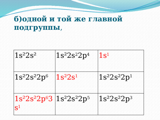 б)одной и той же главной подгруппы , 1s²2s² 1s²2s 2 2p 4 1s²2s²2p 6 1s 1 1s²2s 1 1s²2s²2p 6 3s 1 1s²2s²2p 5 1s²2s²2p 1 1s²2s²2p 3 