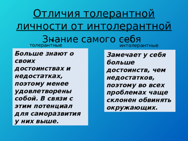 Отличия толерантной личности от интолерантной Знание самого себя толерантные интолерантные Больше знают о своих достоинствах и недостатках, поэтому менее удовлетворены собой. В связи с этим потенциал для саморазвития у них выше. Замечает у себя больше достоинств, чем недостатков, поэтому во всех проблемах чаще склонен обвинять окружающих. 