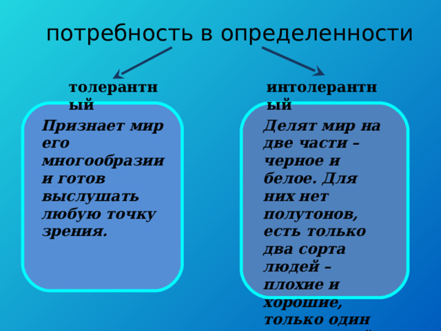 потребность в определенности толерантный интолерантный Признает мир его многообразии и готов выслушать любую точку зрения. Делят мир на две части – черное и белое. Для них нет полутонов, есть только два сорта людей – плохие и хорошие, только один правильный путь в жизни. 