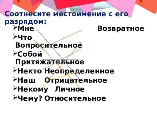 Соотнесите местоимение с его разрядом: Мне  Возвратное Что  Вопросительное Собой  Притяжательное Некто     Неопределенное Наш      Отрицательное Некому     Личное Чему?     Относительное       
