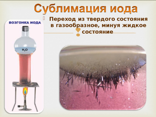 Переход из твердого состояния в газообразное, минуя жидкое состояние 