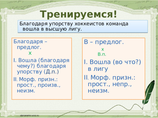 Тренируемся! Благодаря упорству хоккеистов команда вошла в высшую лигу. Благодаря – предлог. В – предлог.  х  х В.п. I. Вошла (благодаря чему?) благодаря упорству ( Д.п.) I. Вошла (во что?) в лигу II . Морф. призн.: прост., произв., неизм. II . Морф. призн.: прост., непр., неизм. 