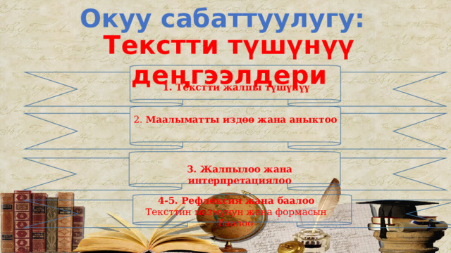 Окуу сабаттуулугу: 1. Текстти жалпы түшүнүү Текстти түшүнүү деңгээлдери 2.  Маалыматты издөө жана аныктоо 3. Жалпылоо жана интерпретациялоо 4-5. Рефлексия жана баалоо Тексттин мазмунун жана формасын баалоо  