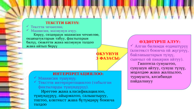 ТЕКСТТИ БИЛҮҮ: Текстти чечмелөө; Маанисин, мазмунун ачуу.  Көрүү, сөздөрдүн маанисин чечмелөө, окшоштуктарын табуу, фактыларын билүү, сюжетти жана мазмунун талдоо жана айтып берүү ӨЗДӨТҮРҮП АЛУУ: Алган билимди өздөштүрүү (контекст боюнча ой жүгртүү, байланыштарын түзүү, сынчыл ой пикирин айтуу).  Гипотеза сунуштоо, сунушун айтуу, сунуш түзүү, моделдөө жана жалпылоо, турмушта, кесибинде пайдалануу ОКУУНУН  3 ФАЗАСЫ: ИНТЕРПРЕТАЦИЯЛОО: Маанисин түшүнүү; Текстти интерпретациялоо (табылган фактыларды түшүндүрүү).  Иреттөө  жана класификациялоо, түшүндүрүү, айырмалоо, салыштыруу, топтоо, контекст жана бүтүмдөрү боюнча талдоо 