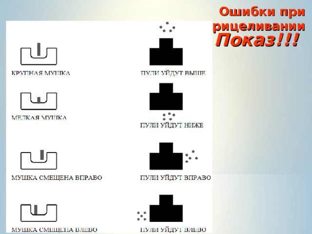 Ошибки при прицеливании Показ!!! 