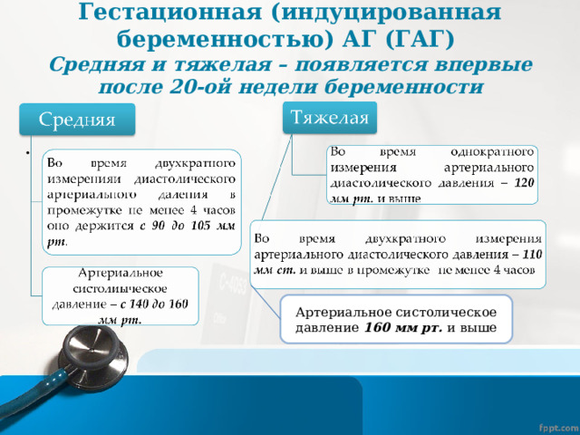 Гестационная (индуцированная беременностью) АГ (ГАГ)  Средняя и тяжелая – появляется впервые после 20-ой недели беременности   .  Артериальное систолическое давление 160 мм рт. и выше 