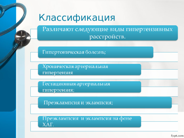 Классификация 