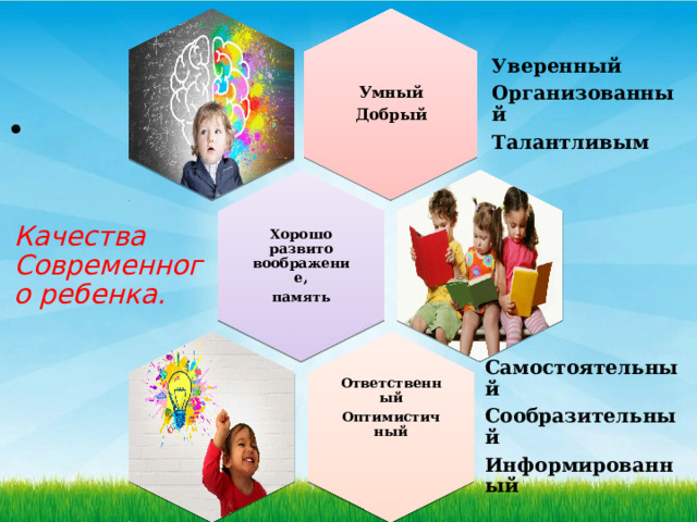 Умный Добрый Хорошо развито воображение, память Ответственный Оптимистичный  Уверенный Организованный Талантливым Качества Современного ребенка. Самостоятельный Сообразительный Информированный 