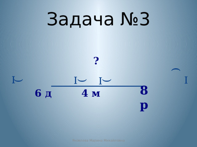 ( ( ( ( Задача №3 ? I I I ___________________ I 8 р 6 д 4 м Яковлева Марина Михайловна 