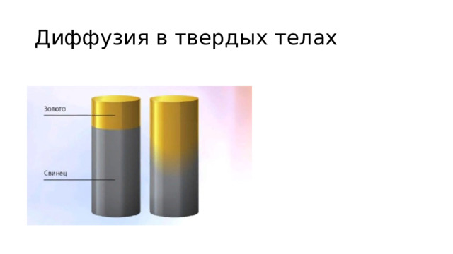 Диффузия в твердых телах 